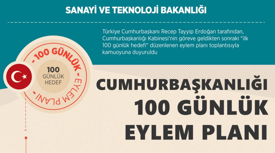 100_GNLK